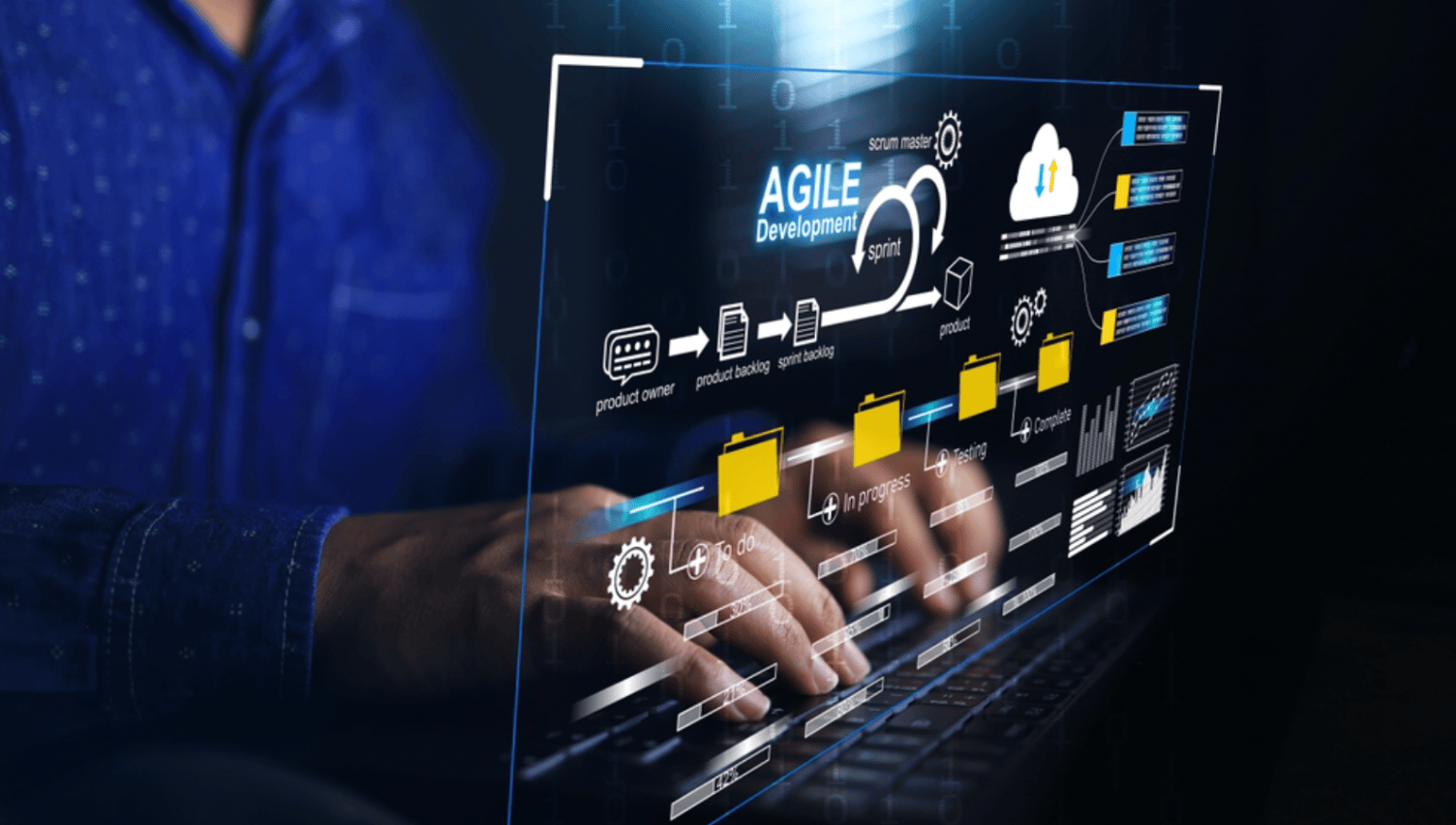 Pruebas Automatizadas de Software